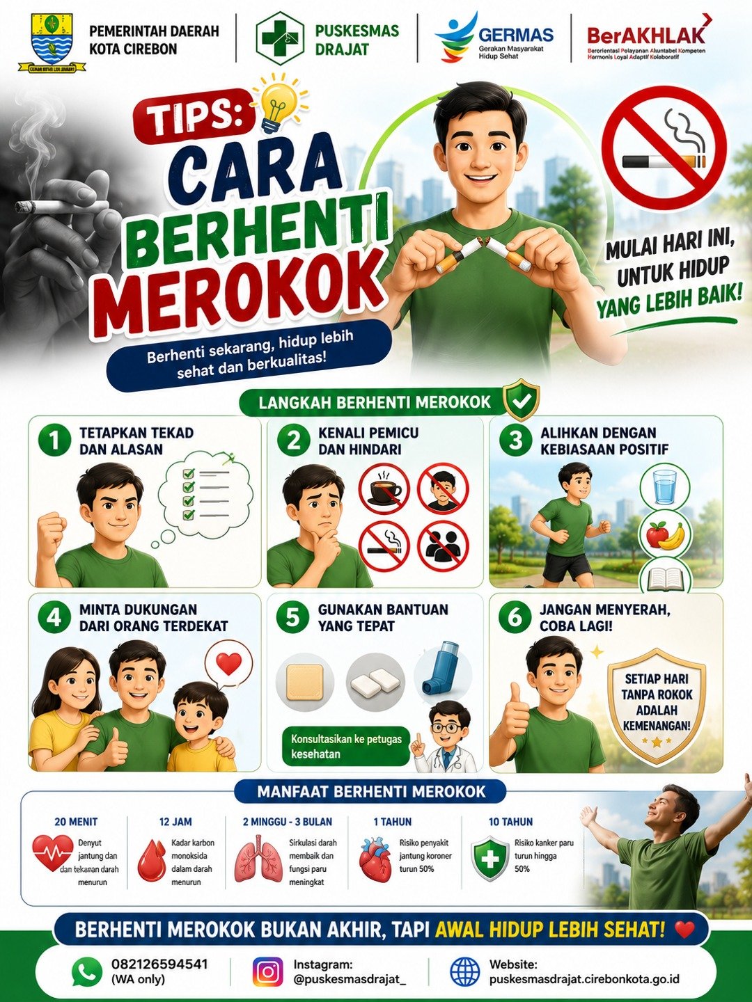 Berhenti Merokok, Langkah Kecil untuk Hidup Lebih Sehat