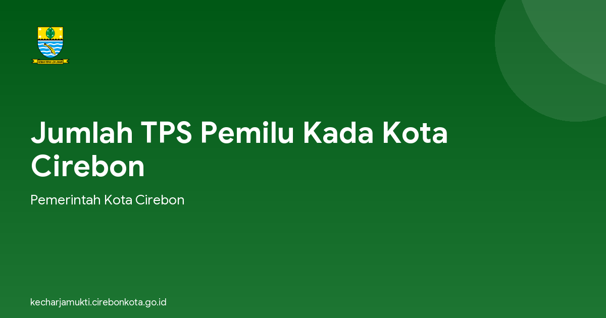 Jumlah TPS Pemilu Kada Kota Cirebon