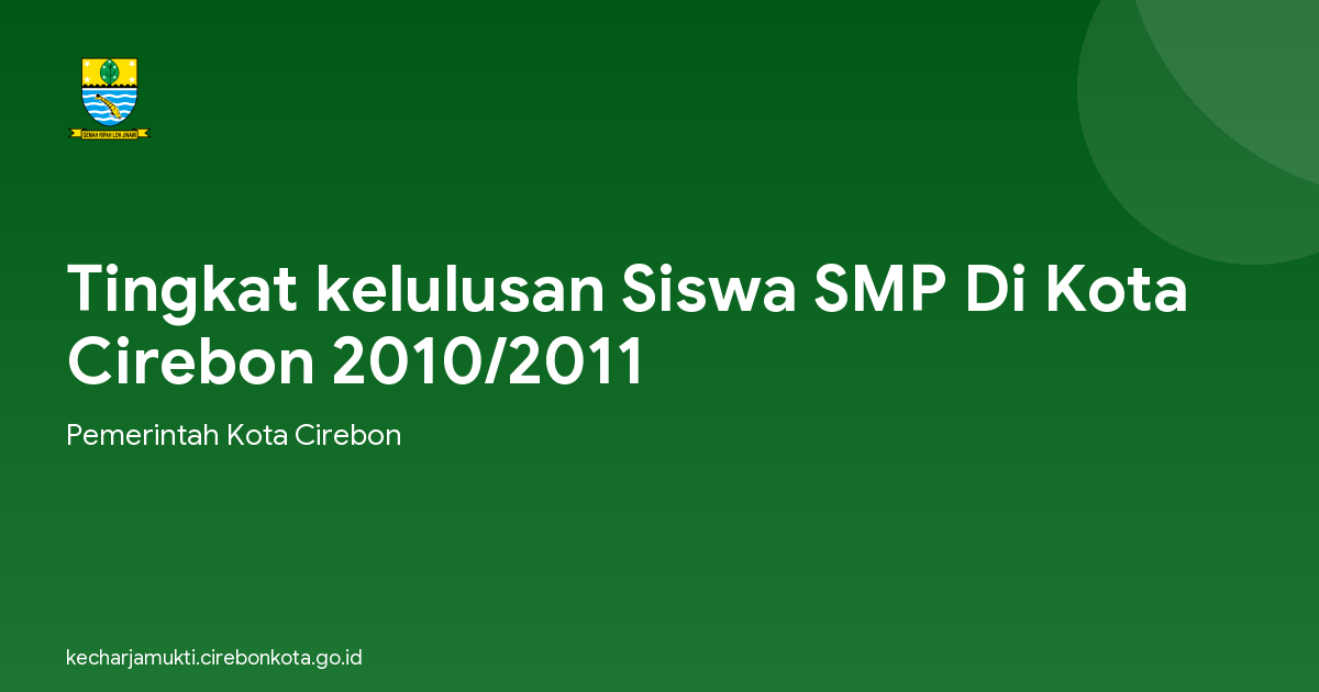 Tingkat kelulusan Siswa SMP Di Kota Cirebon 2010/2011