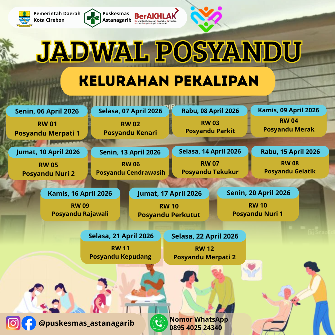 JADWAL POSYANDU SIKLUS HIDUP BULAN APRIL 2026
