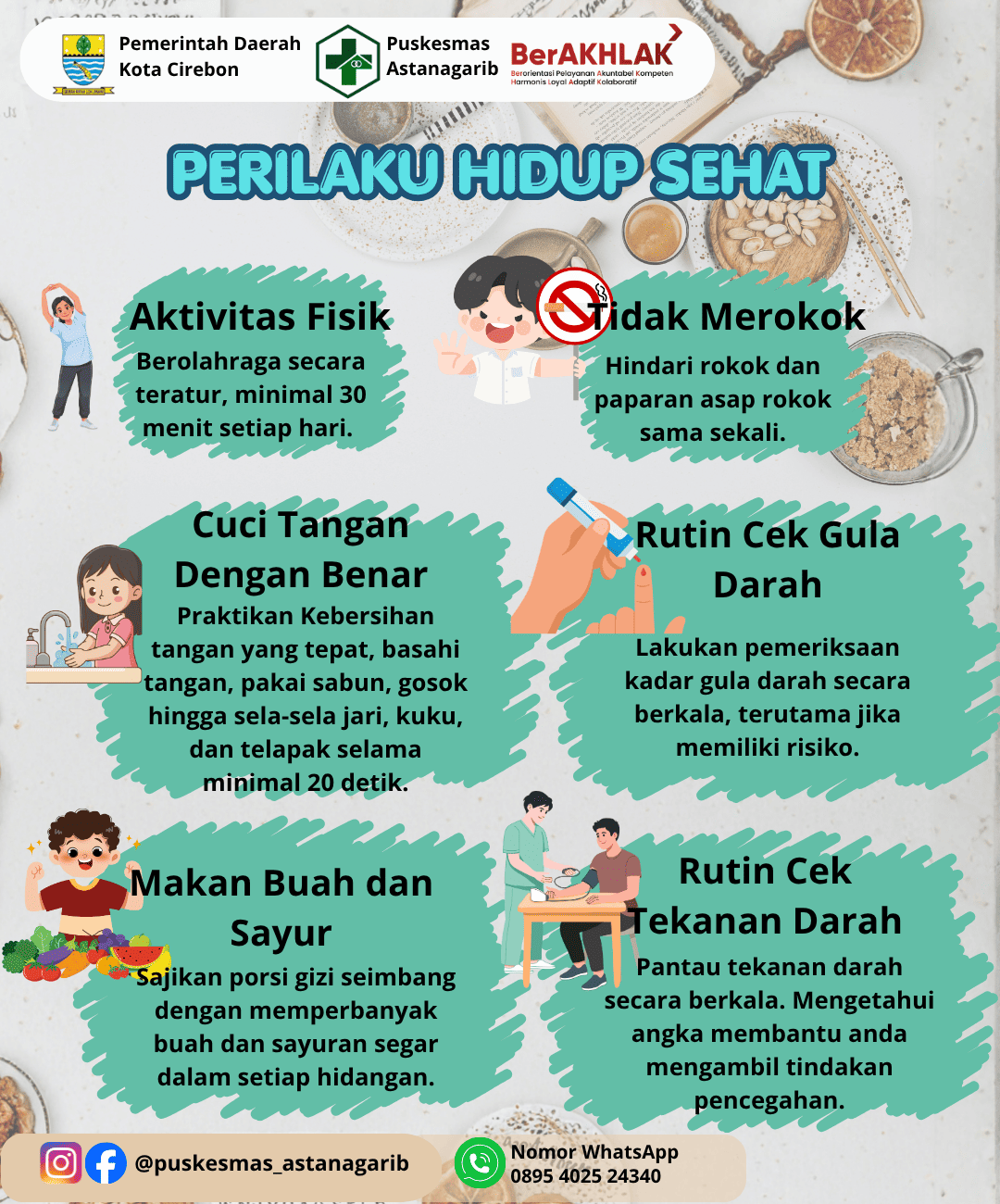 Perilaku Hidup Bersih dan Sehat