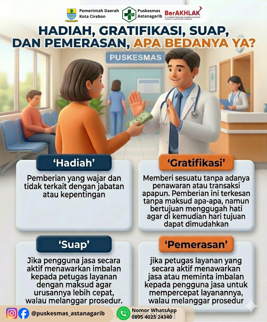 Perbedaan Hadiah, Gratifikasi, Suap dan Pemerasan