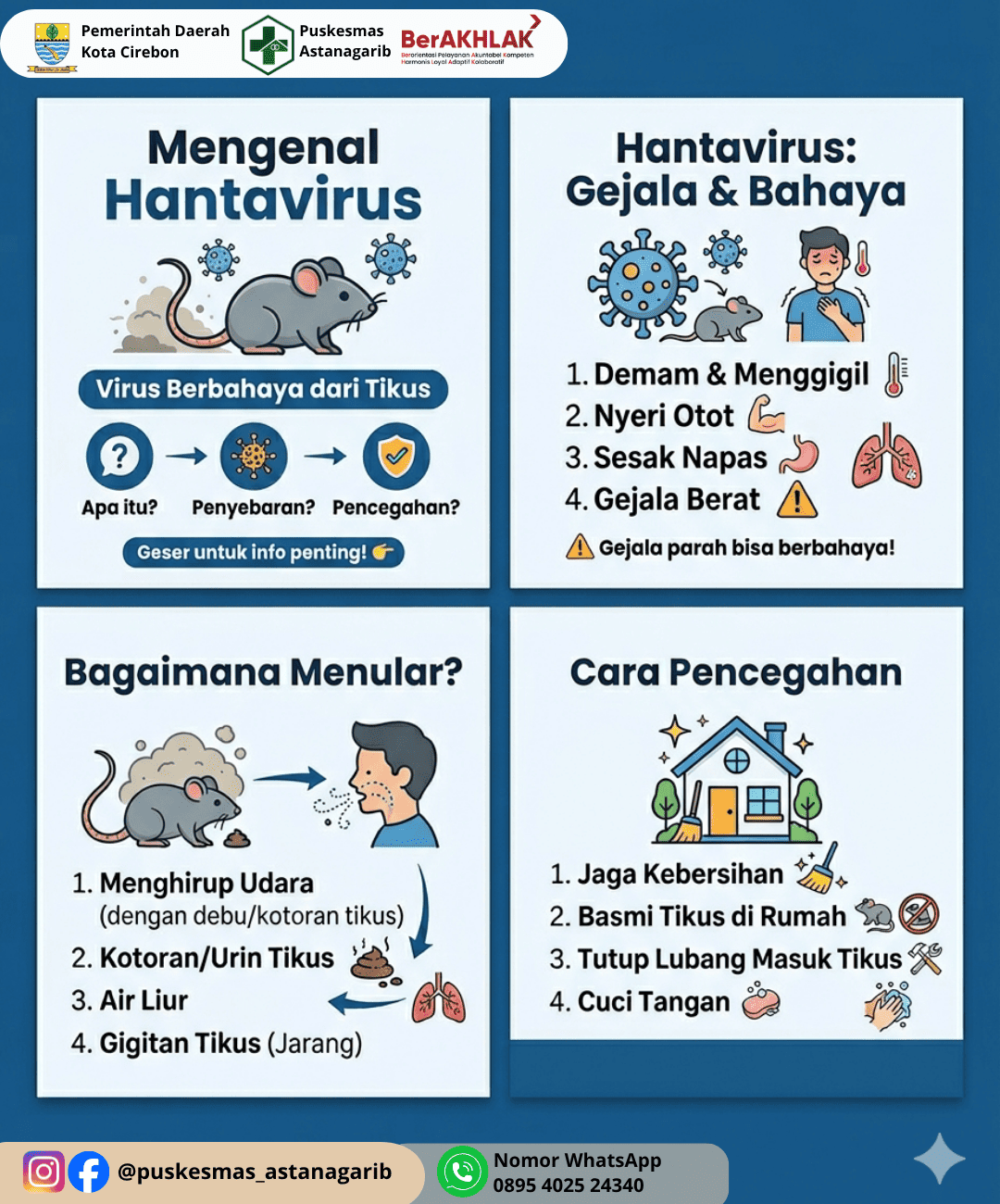 Hantavirus