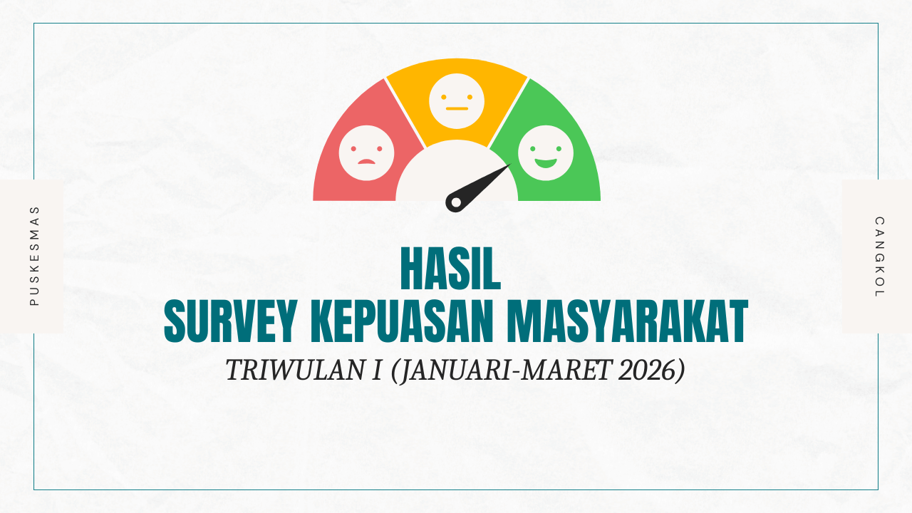 Hasil Survei Kepuasan Masyarakat Puskesmas Cangkol Triwulan I 2026 Capai Nilai Baik