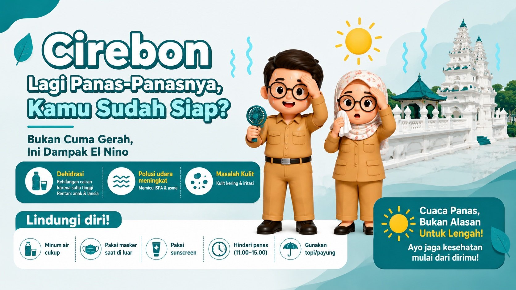 Cirebon Memanas! Kenali Dampaknya Sebelum Terlambat