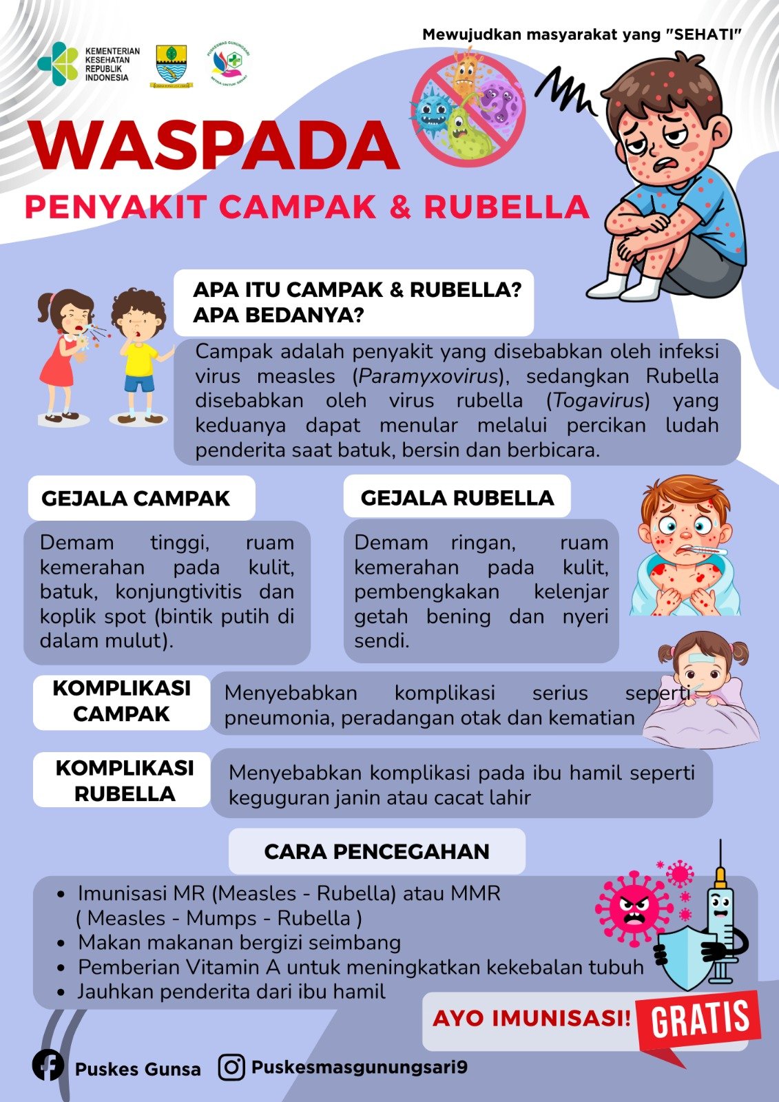 WASPADA Penyakit Campak dan Rubela