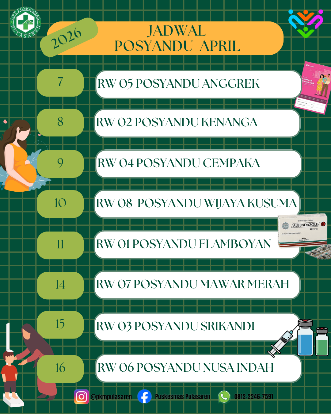 Jadwal Posyandu Siklus Hidup Kelurahan Pulasaren Bulan April 2026
