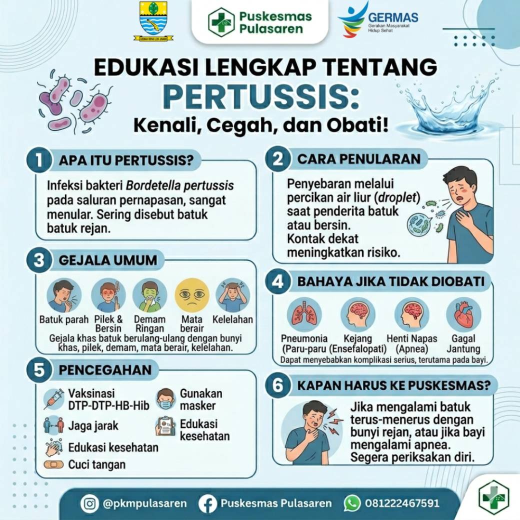 Waspada Pertusis (Batuk Rejan): Ini Gejala dan Cara Tepat Melindungi Keluarga Anda