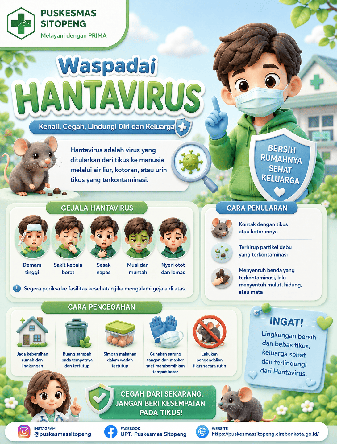 WASPADAI HANTAVIRUS